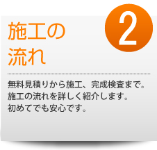 施工の流れ